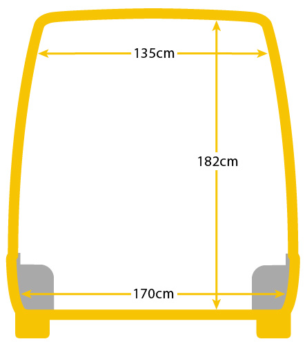 Laderaum Renault Master mit genauen Massen, Sicht von hinten.