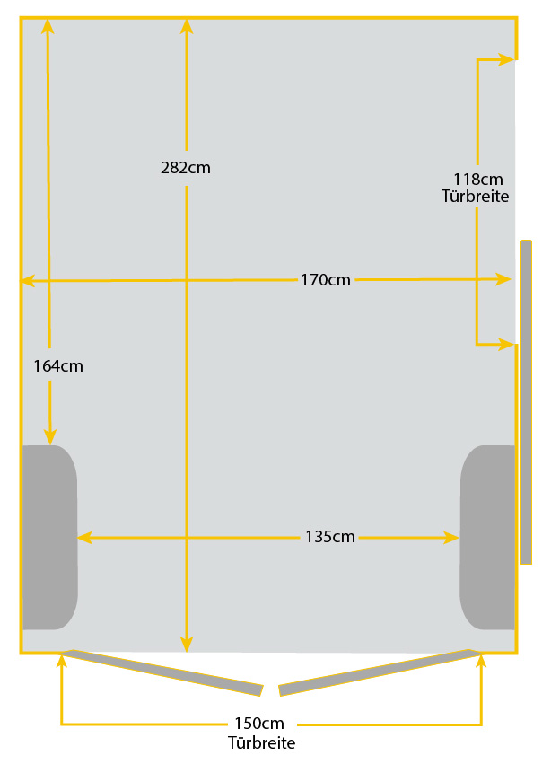 Laderaum Renault Master mit genauen Massen